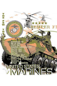 Transfer Marines 