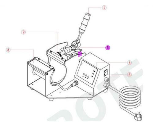 FINE CORSA PER CODICI PT70B e PT410C