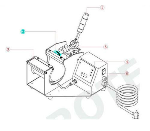 RONDELLE E STAFFA PER PT70B E PT410C