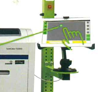 Tablet preconfigurato per Laser di posizionamento